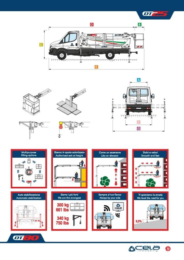 Cela Dt 25 Truck mounted aerial platforms