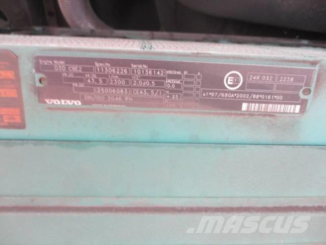 Volvo L 25 B Wheel loaders