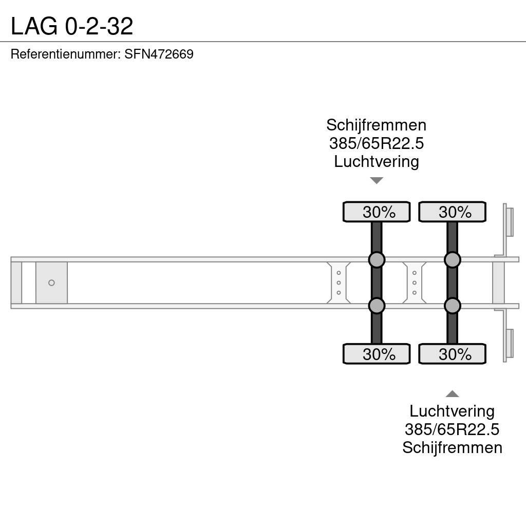 LAG 0-2-32 Containerframe/Skiploader semi-trailers