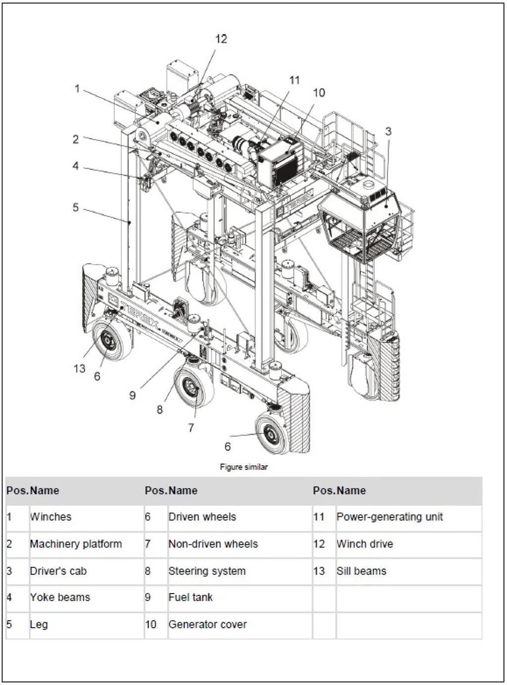 Terex N SC 424 E Others