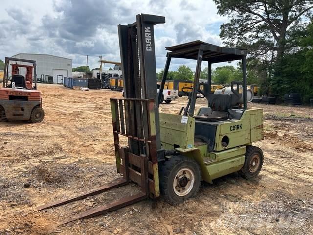 Clark GPS25MC Other