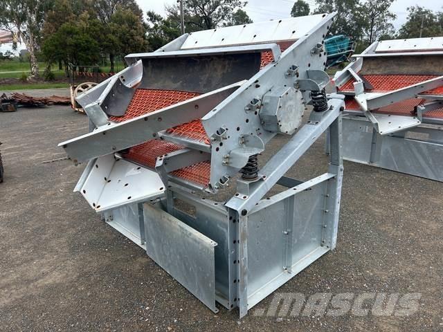  Forge Mite Screeners