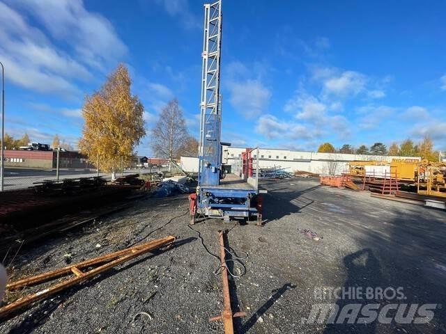 HEK MS3000 Other