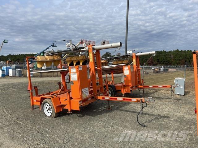  North America Others