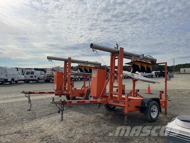  North America Others