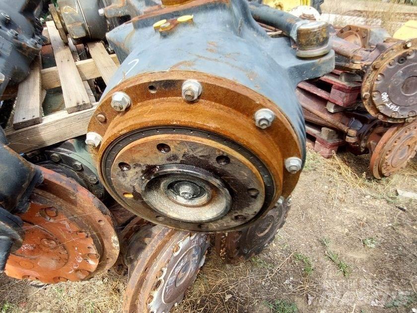 Same  Other groundscare machines