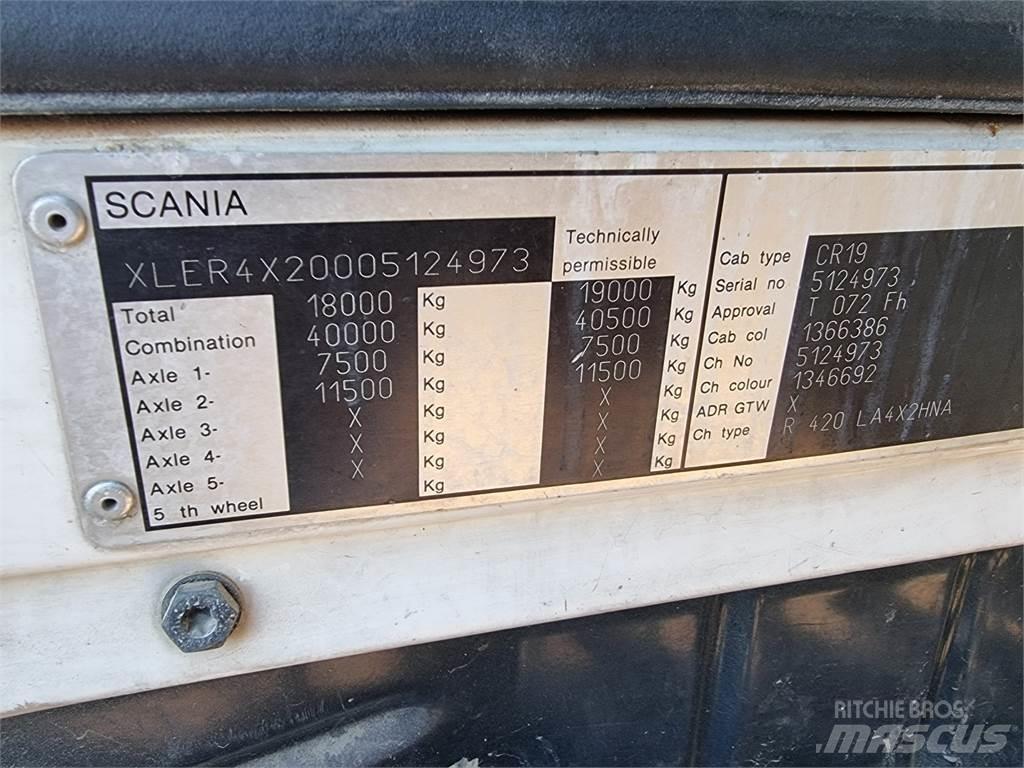 Scania R420 Truck Tractor Units