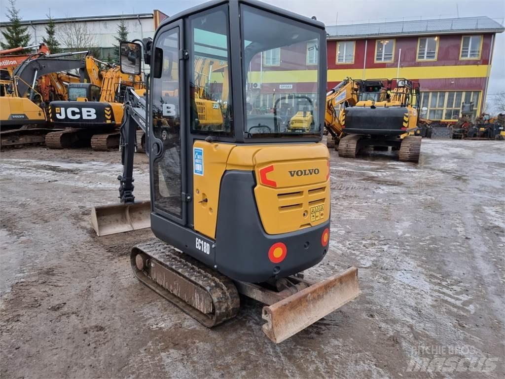 Volvo EC18D Mini excavators < 7t