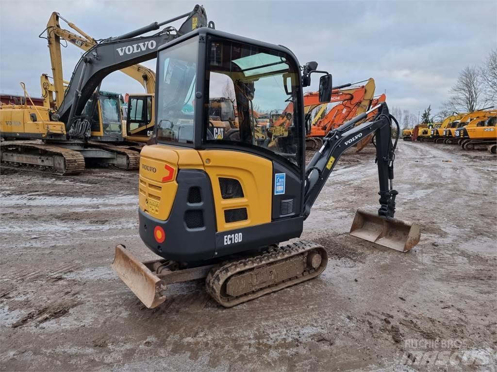 Volvo EC18D Mini excavators < 7t