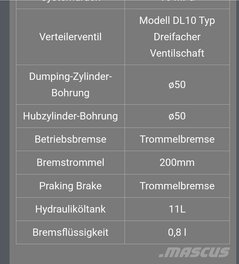 Everun EREL 05 FEL`s