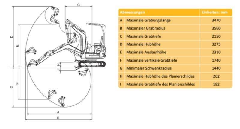 Rhinoceros XN 16 Mini excavators < 7t
