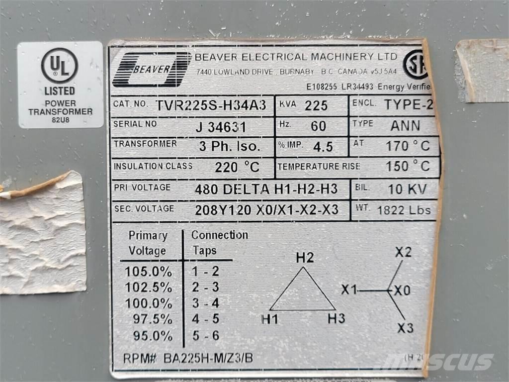  BEAVER TVR225S-H34A3 Other