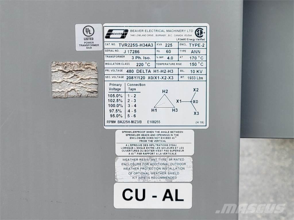  BEAVER TVR225S-H34A3 Other