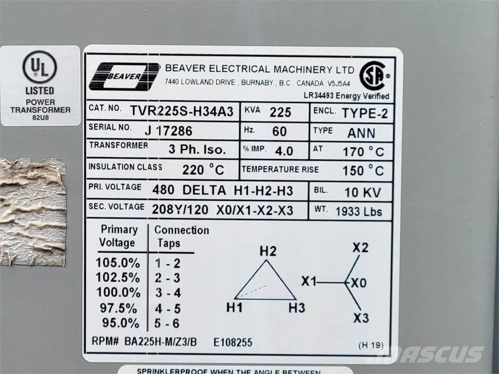  BEAVER TVR225S-H34A3 Other