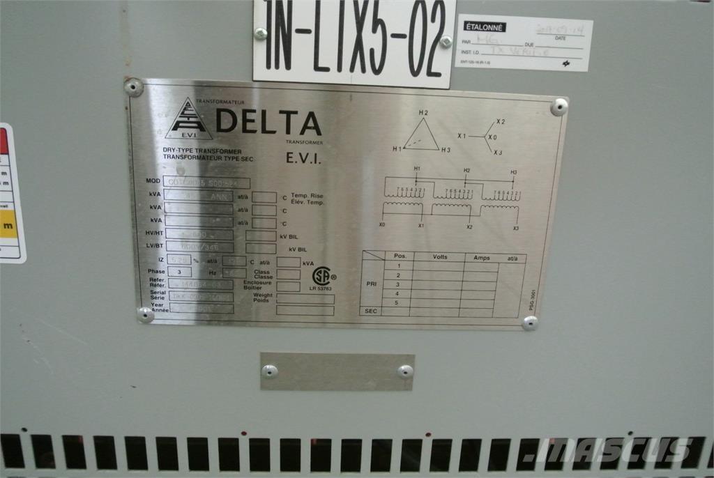 Delta CDTC0045S001524 Other