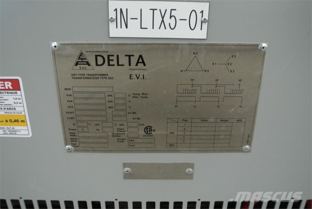 Delta CDTC0075 Other