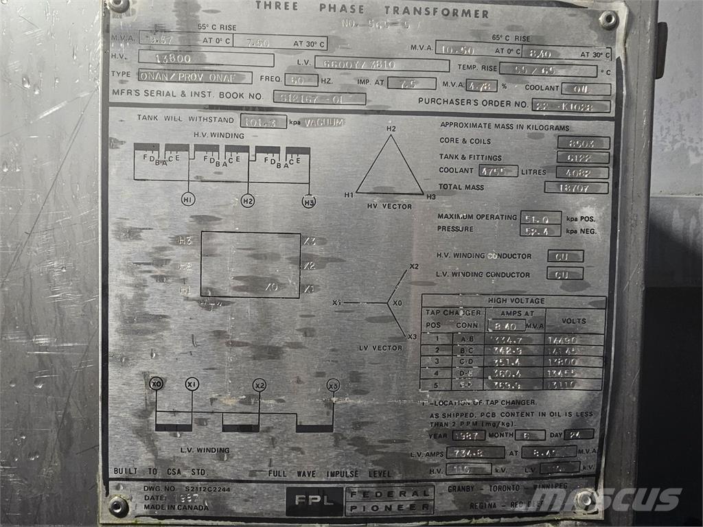  FEDERAL PIONEER Other