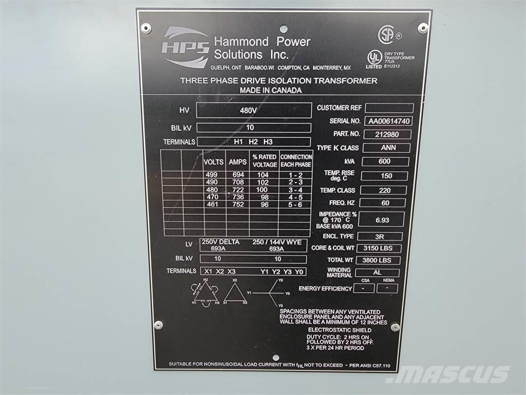  HAMMOND 212980 Other