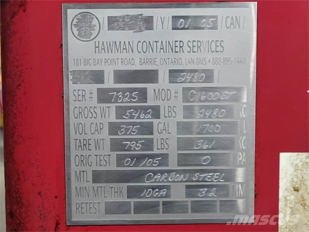  HAWMAN C1600ST Other