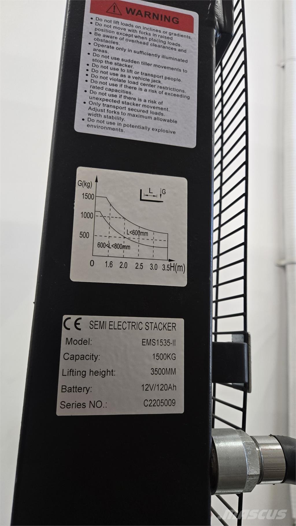  HOC EMS1535-II Other