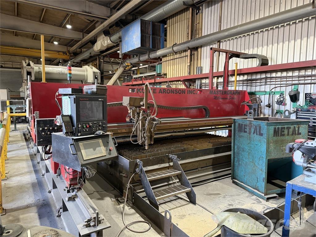  KOIKE ARONSON MGM3100 Other