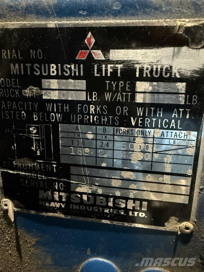 Mitsubishi FGC25 Other