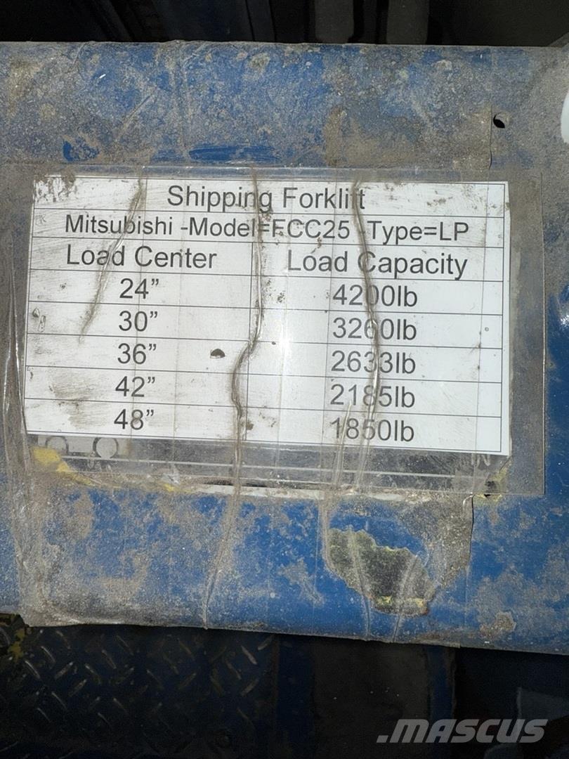 Mitsubishi FGC25 Other