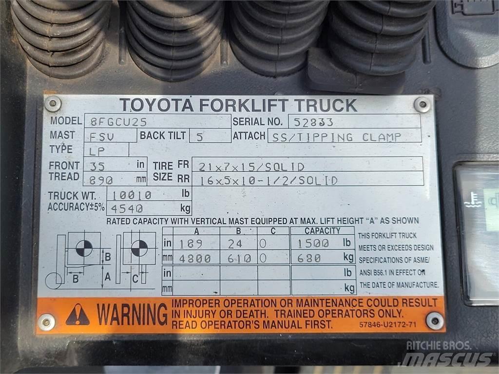 Toyota 8FGCU25 Other
