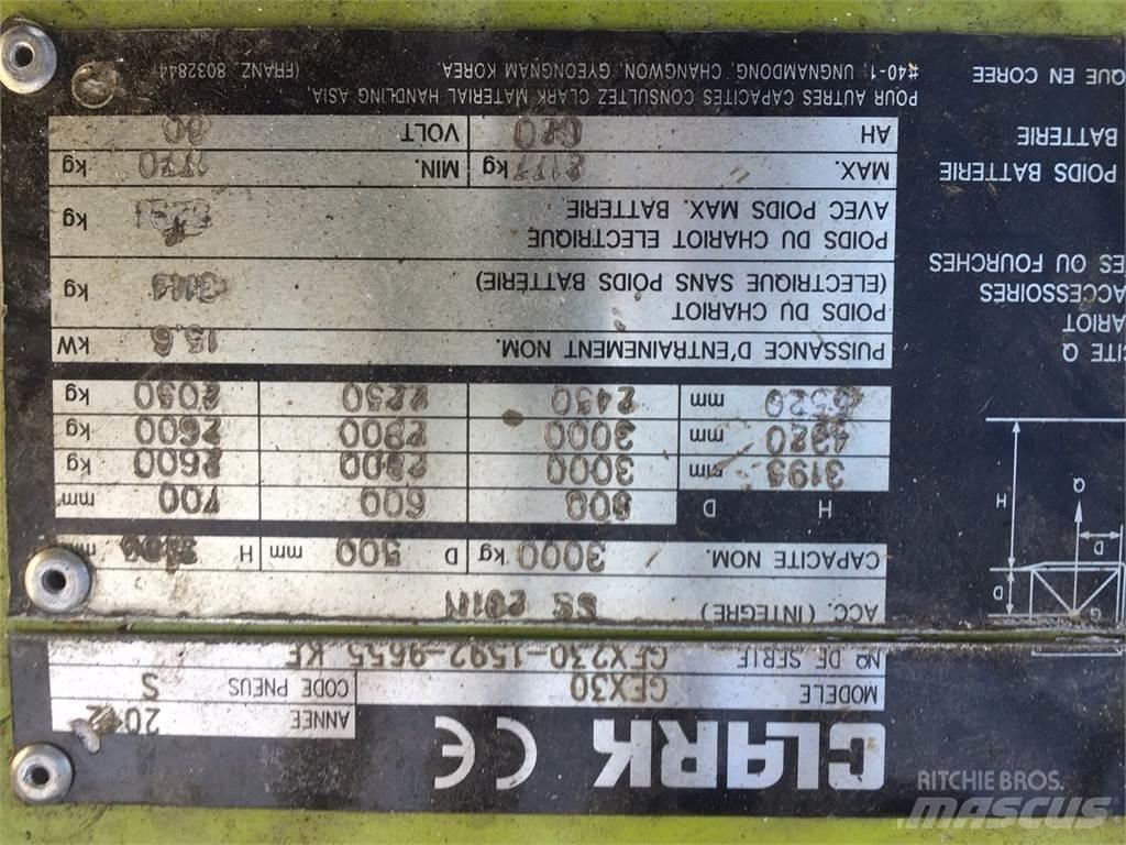 Clark GEX30 Other