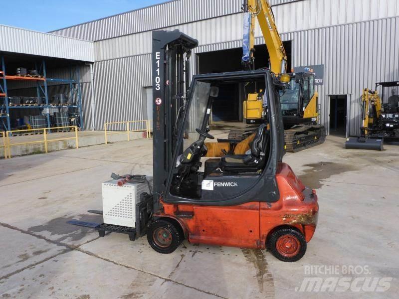 Fenwick E20P Other