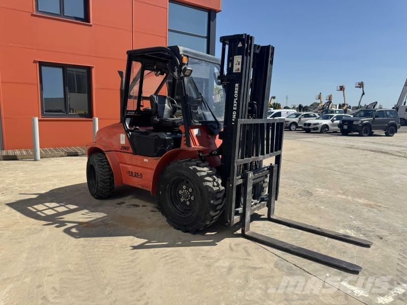  Spatlift FD25-S Other