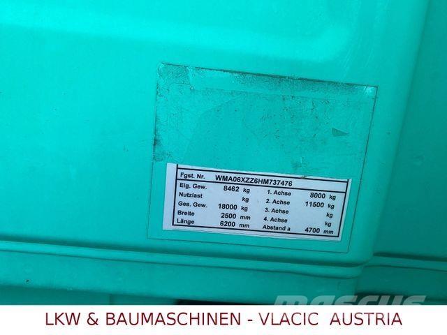 MAN TGX 18.460 Truck Tractor Units