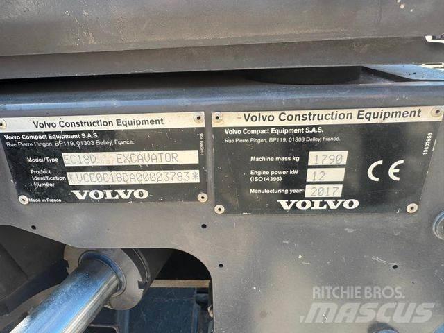 Volvo EC18D Mini excavators < 7t