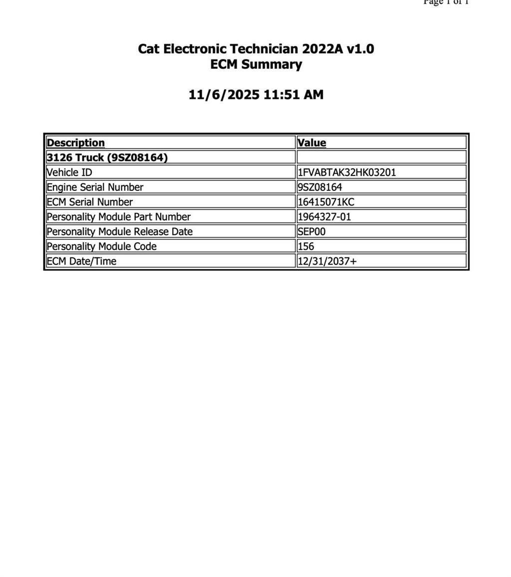 CAT 3126 Electronics