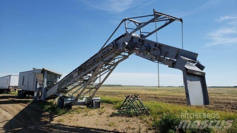 Kolman 101 Conveyors