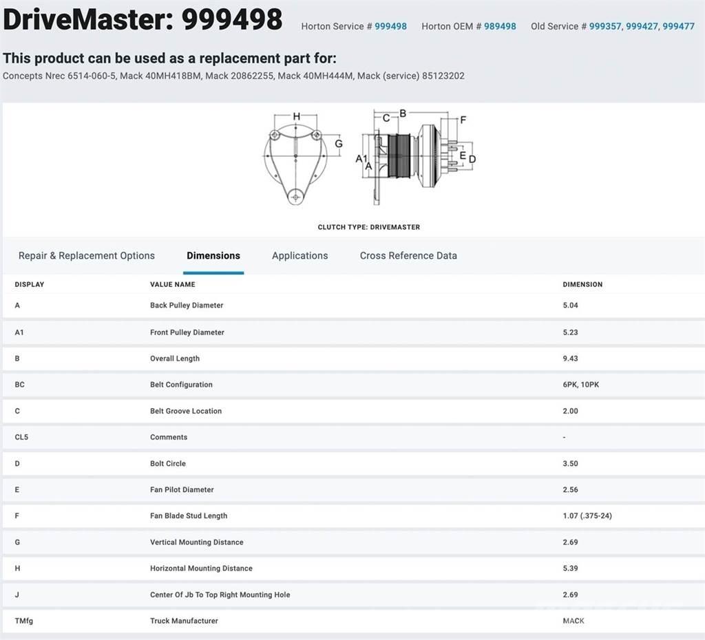 Mack AI Other components