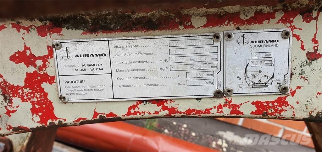 Auramo RA-300J Others