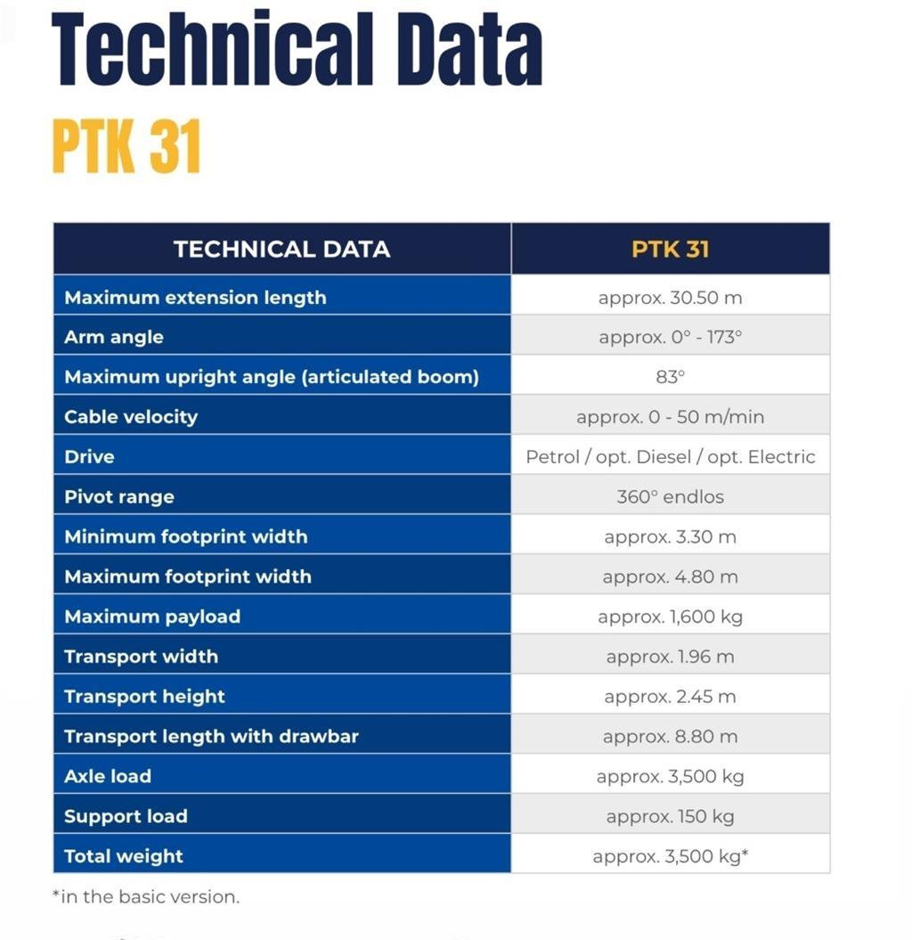 TR PAUS PTK31 Crane trucks