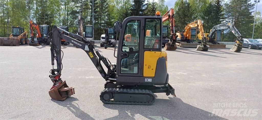 Volvo EC18D Mini excavators < 7t