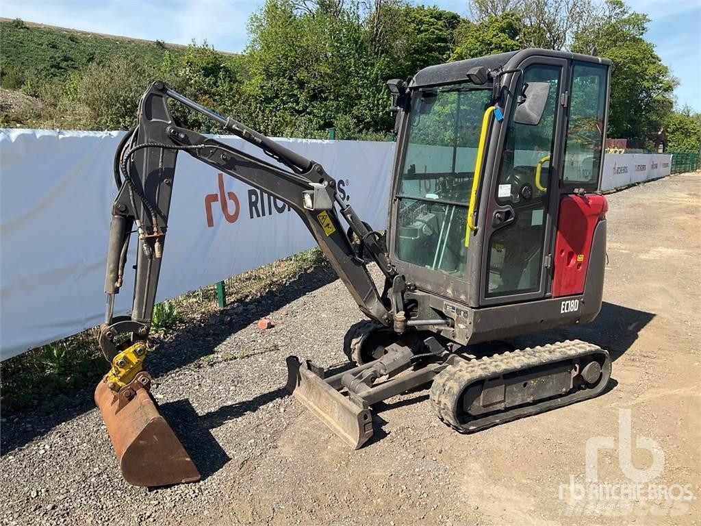 Volvo EC18D Mini excavators < 7t