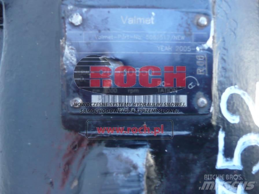 Valmet 5063517 Hydraulics