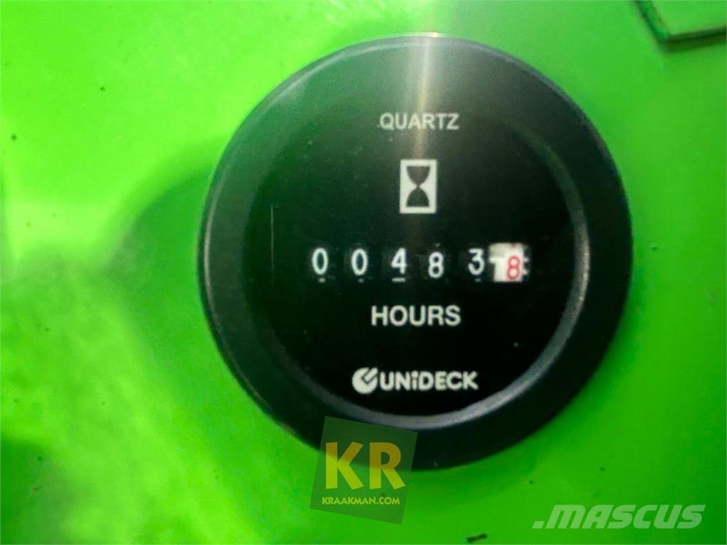 Avant 420 FEL`s