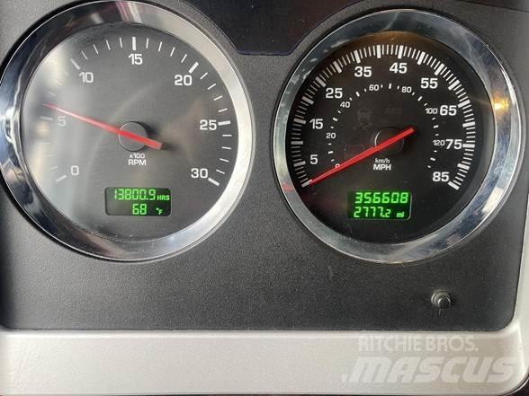 Kenworth W900 Truck Tractor Units