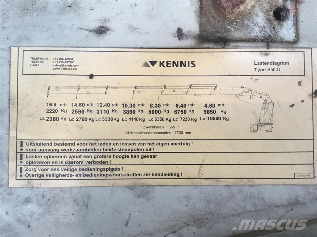 Kennis HYVA R50-O Crane spares & accessories