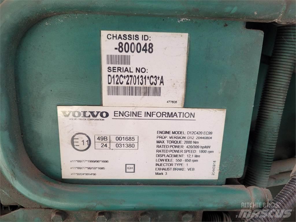Volvo D12 Engines