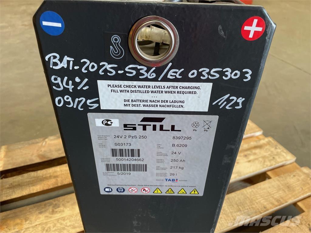  24 Volt I 2PzS 250 Other