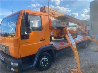 Omme + LKW 3000 RBD