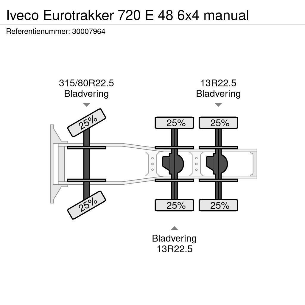 Iveco Eurotrakker 720 E 48 6x4 manual Truck Tractor Units