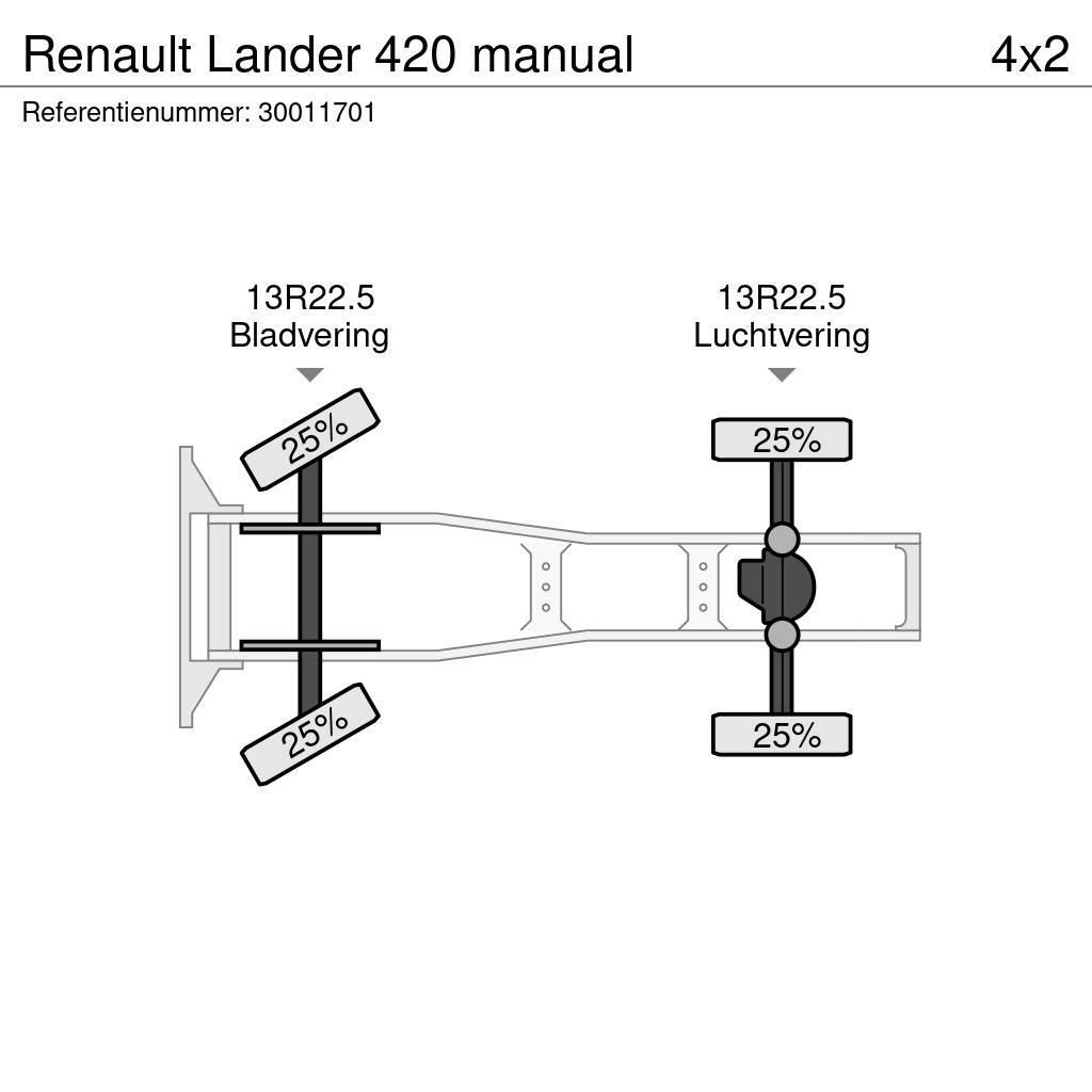 Renault Lander 420 manual Truck Tractor Units
