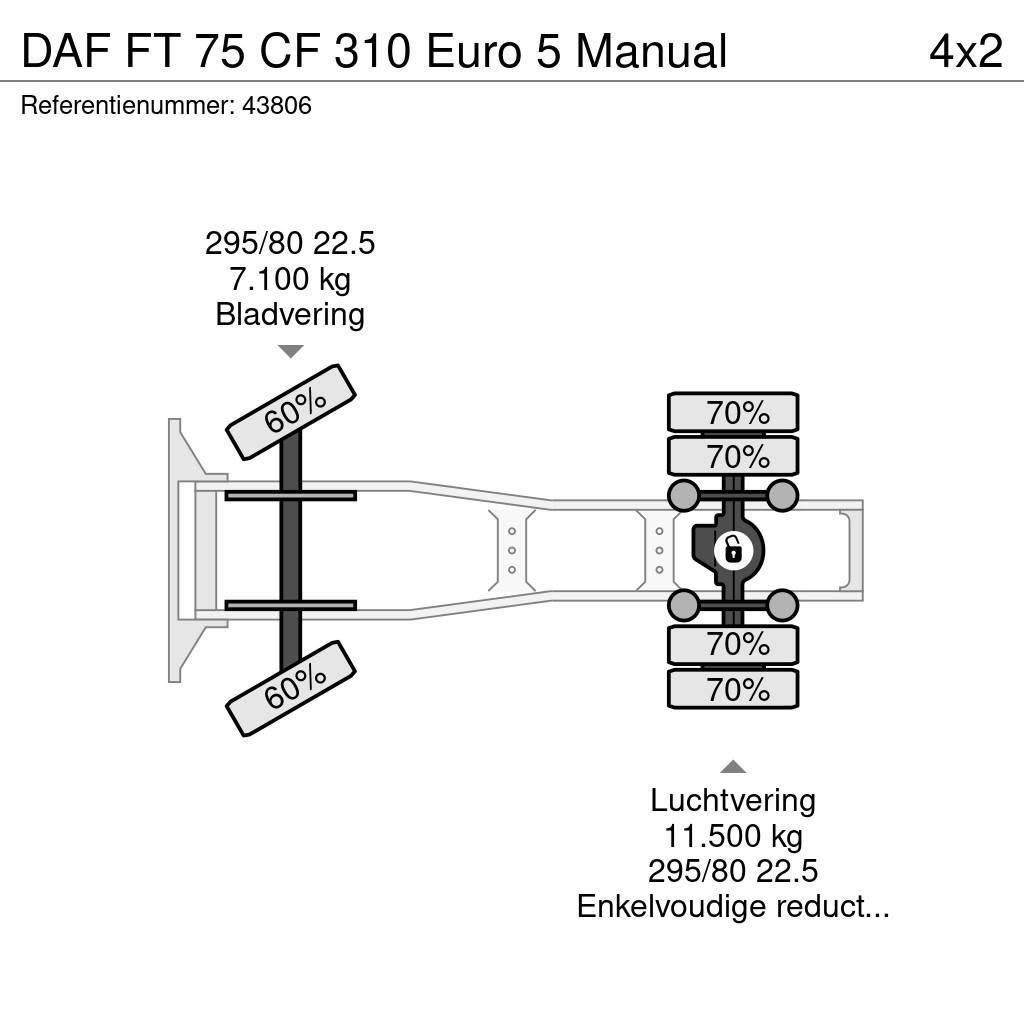 DAF FT 75 CF 310 Euro 5 Manual Truck Tractor Units